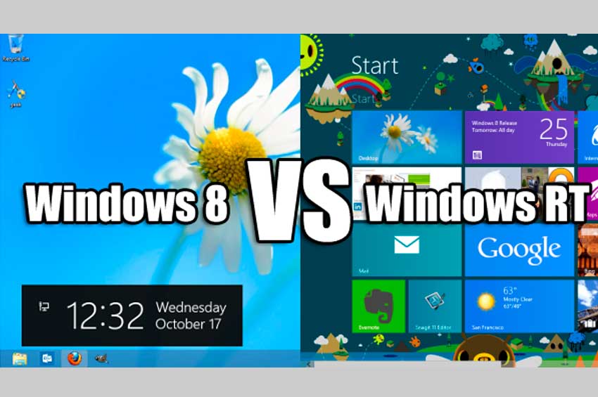торгова марка windows rt померла